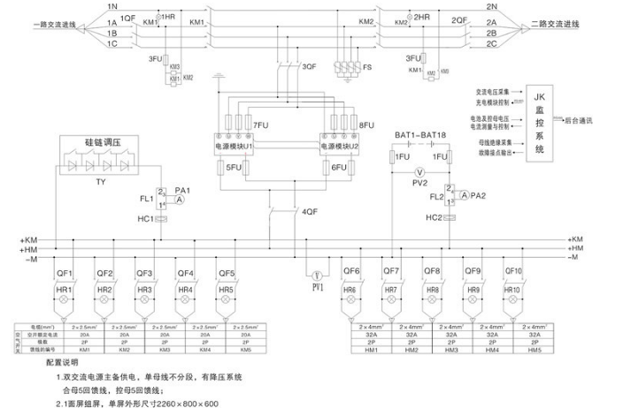 解析：什么是直流電源柜,可控硅整流器,制氫用整流器,高頻直流電源,高頻直流電源改造,蓄電池放電儀,蓄電池巡檢儀,工業(yè)用交流屏,電力工程直流屏,青島UPS電源,青島UPS不間斷電源,青島通信電源,青整匯能