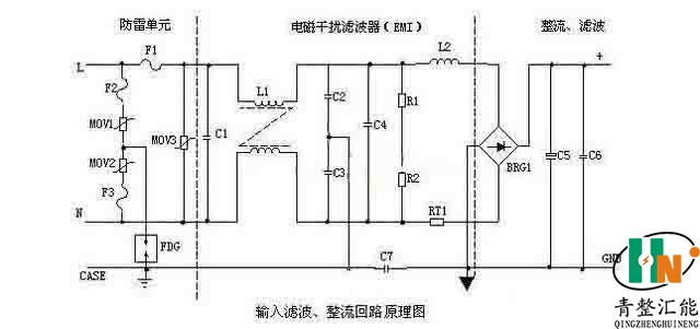 開關(guān)電源中交流互感器濾波器如何進行工作的？,可控硅整流器,制氫用整流器,高頻直流電源,高頻直流電源改造,蓄電池放電儀,蓄電池巡檢儀,工業(yè)用交流屏,電力工程直流屏,青島UPS電源,青島UPS不間斷電源,青島通信電源,青整匯能